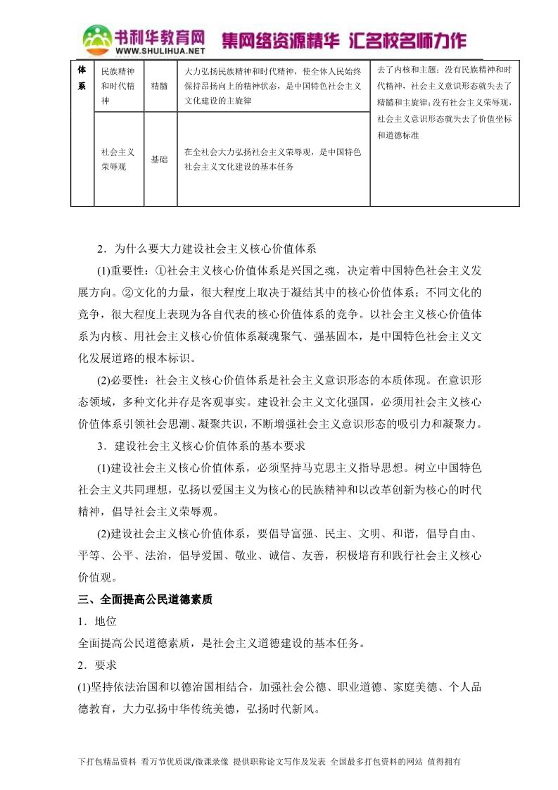 高中政治必修三10.1加强思想道德建设（讲）（新人教版必修3）（原卷版）Word版2015-2016学年高二政治同步精品课堂（提升版）专题第2页