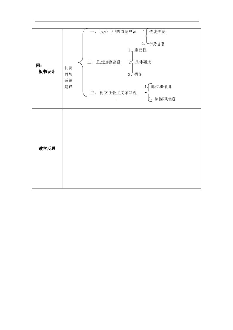 高中政治必修三第十课 文化建设的中心环节 加强思想道德建设教案2 新人教版必修3第4页