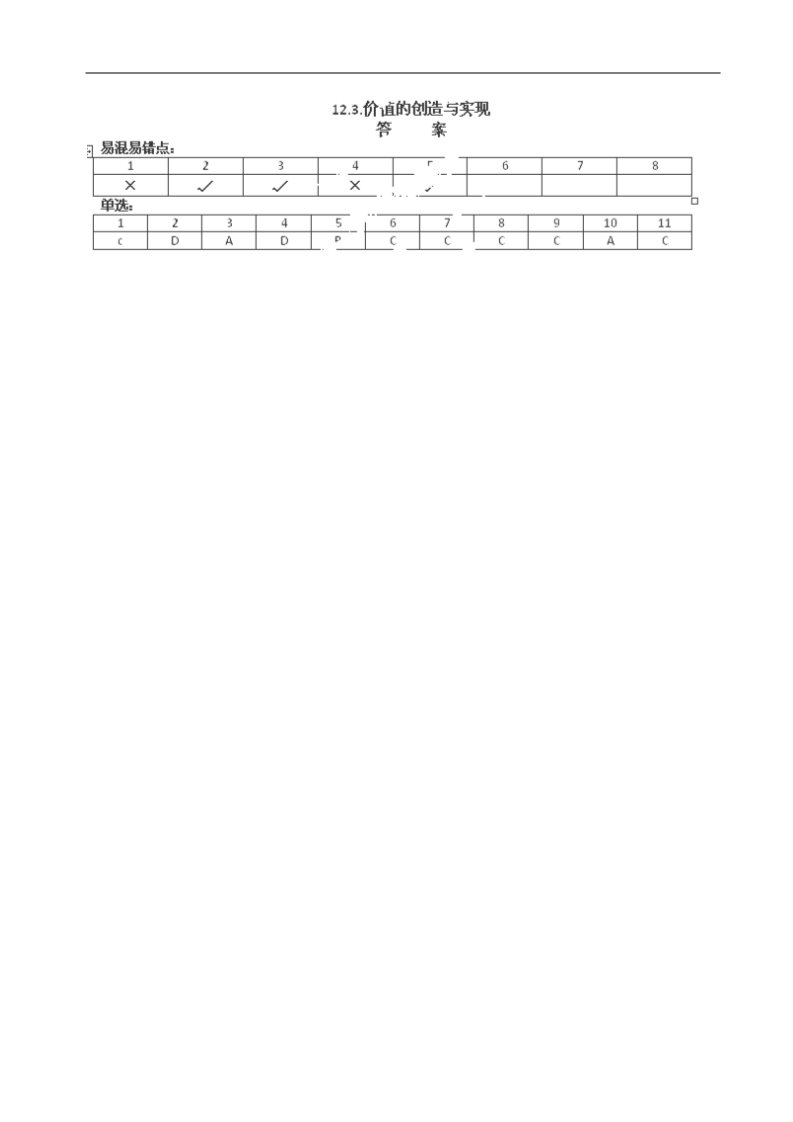 高中政治必修四《12.3价值的创造和实现》学案 新人教版必修4第3页