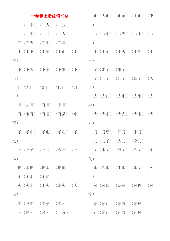 一年级上册语文2016新语文《组词汇总》试卷第1页