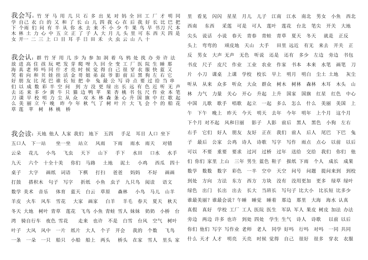 一年级上册语文语文词语复习要点汇总第1页