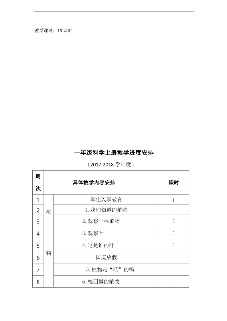 一年级上册科学（教科版）2017科学上册全册教学计划第3页