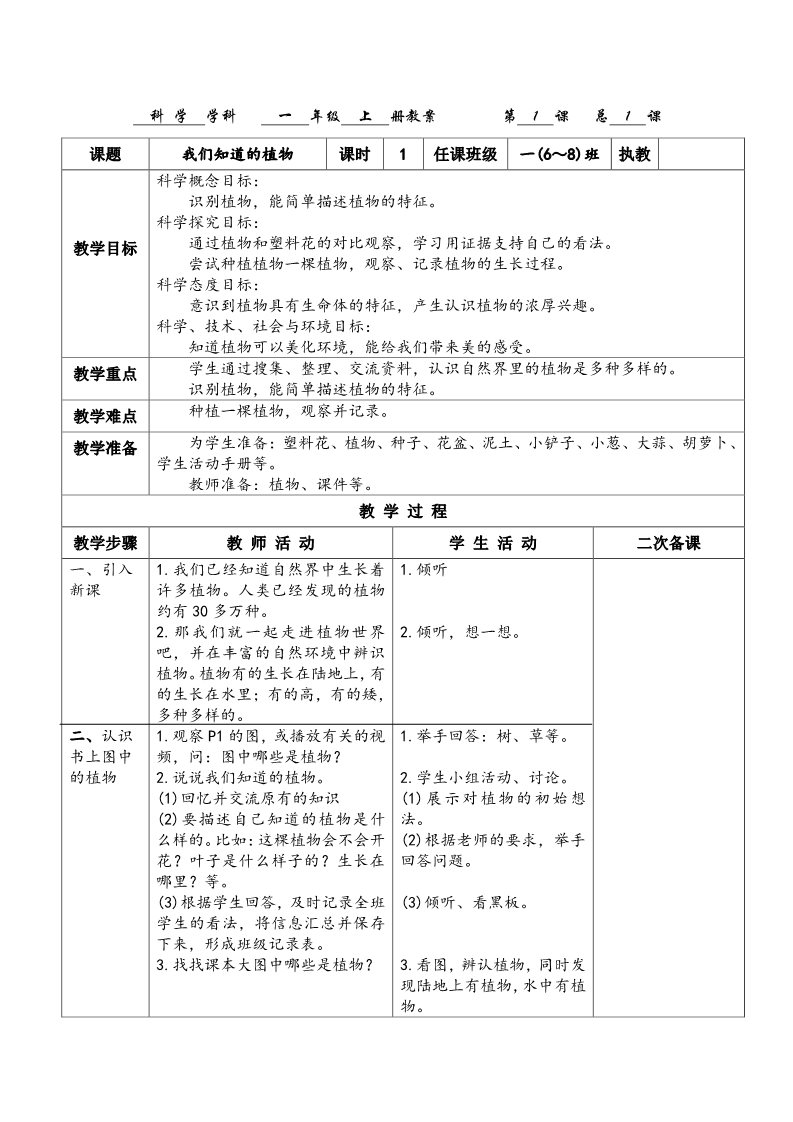 一年级上册科学（教科版）2017教科版一年级科学上册1.1《我们知道的植物》教案第1页