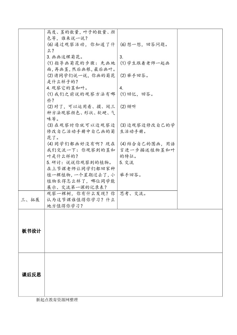 一年级上册科学（教科版）1.2《观察一棵植物》教案2017教科版一年级科学上册第2页