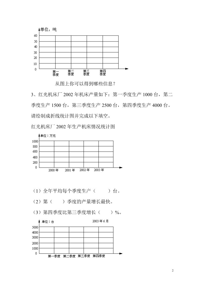 一年级上册数学（苏教版）统计图表过关测试第2页