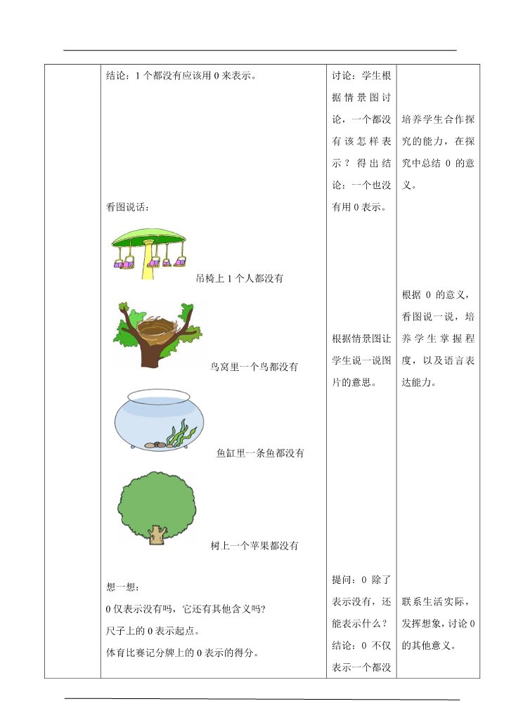 一年级上册数学(人教版）3.4 0的认识和加减法 教学设计第2页