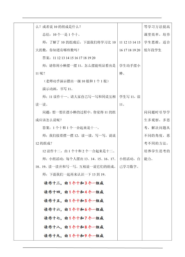 一年级上册数学(人教版）6.1认识11到20 教学设计第2页