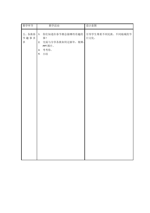 一年级上册道德与法治道德与法治公开课《第15课:快乐过新年》教学设计教案第2页