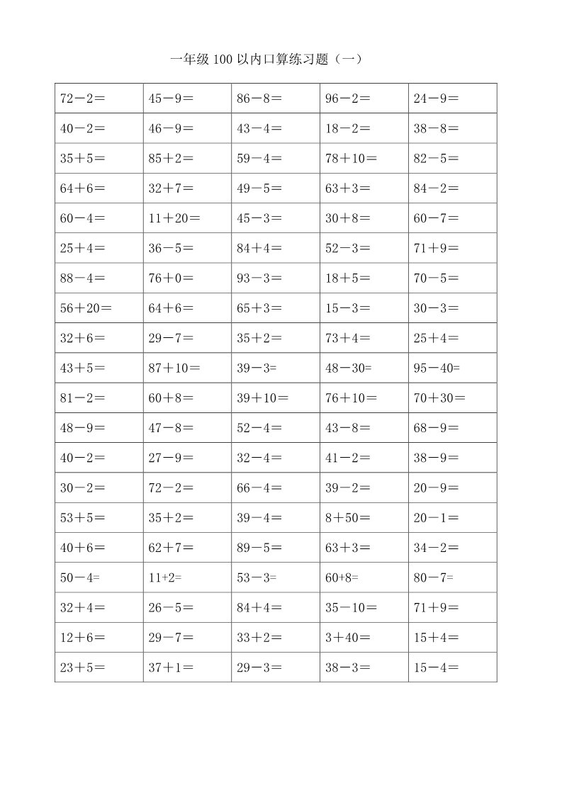 一年级下册数学（苏教版）数学100以内的加法和减法(一)练习检测试卷第1页