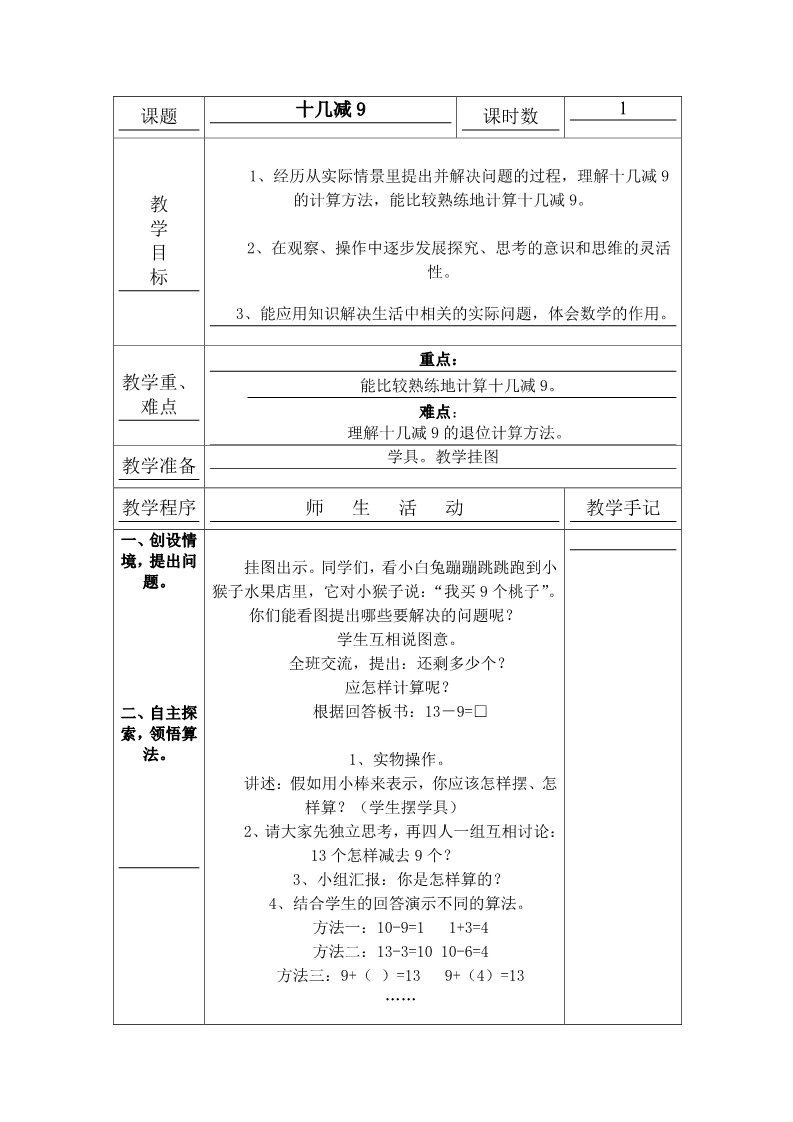 一年级下册数学（苏教版）总复习教案教学设计(数学)第1页