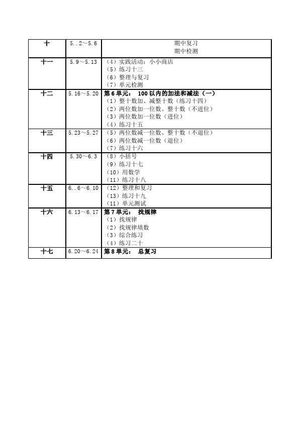 一年级下册数学（人教版）数学《教学进度表》第2页