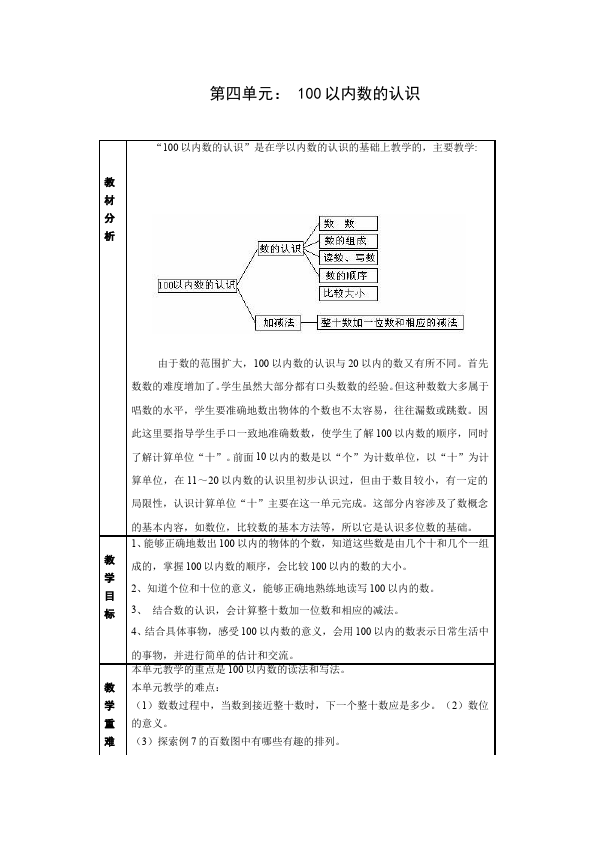 一年级下册数学（人教版）数学《第四单元:100以内数的认识》教案教学设计下载9第1页