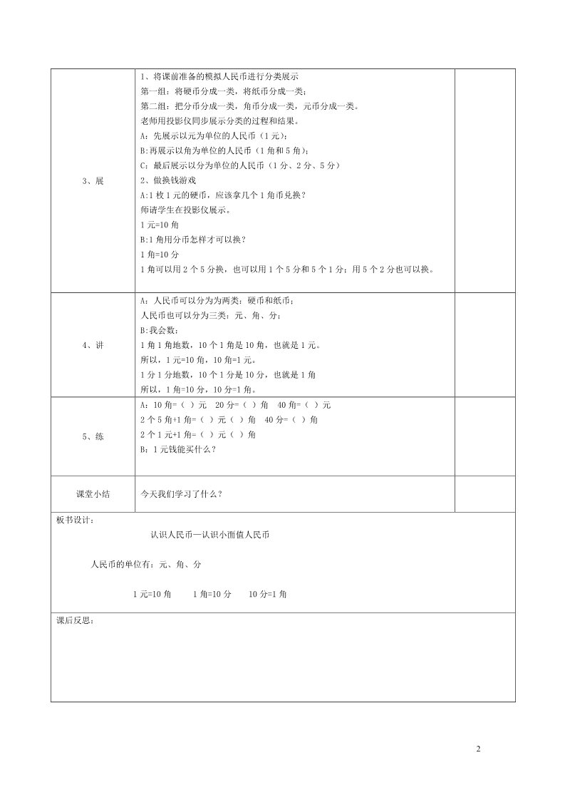 一年级下册数学（人教版）第1课时  认识人民币—认识小面值人民币第2页