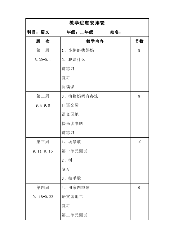 二年级上册语文语文《全册教学进度安排表》8第1页