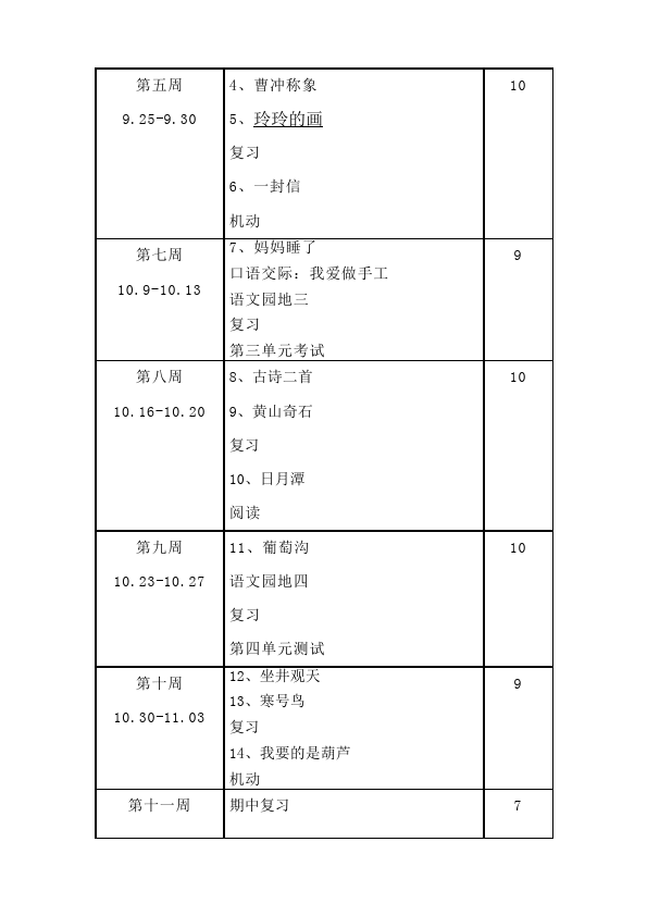 二年级上册语文语文《全册教学进度安排表》8第2页