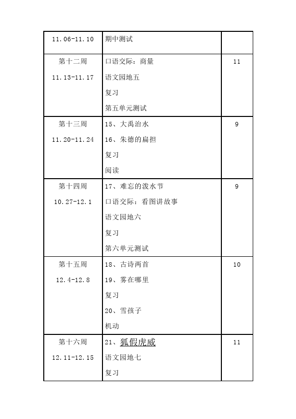 二年级上册语文语文《全册教学进度安排表》8第3页