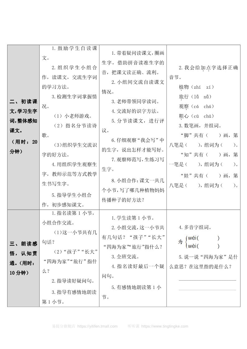 二年级上册语文3 植物妈妈有办法第2页