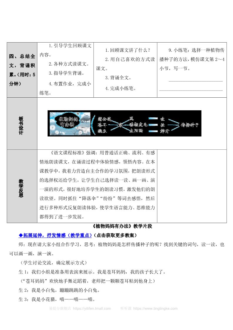 二年级上册语文3 植物妈妈有办法第5页