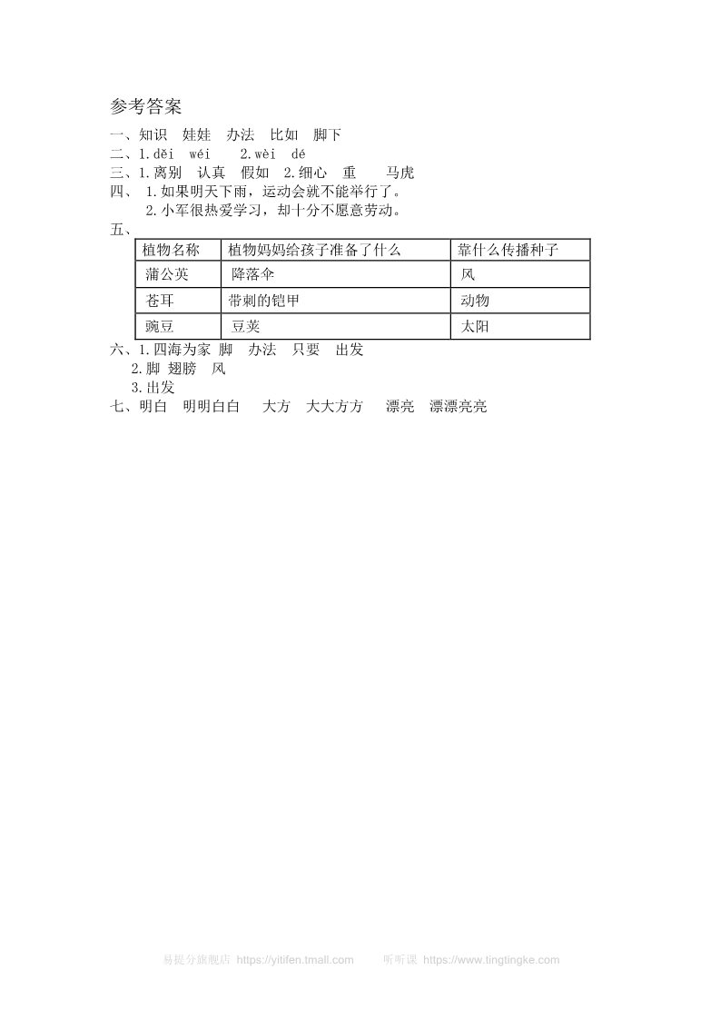 二年级上册语文3 植物妈妈有办法 课时练习（含答案）第3页