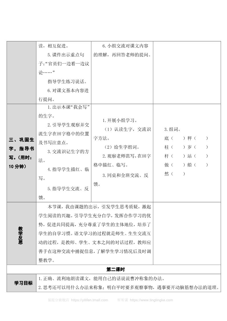 二年级上册语文4 曹冲称象 (1)第4页