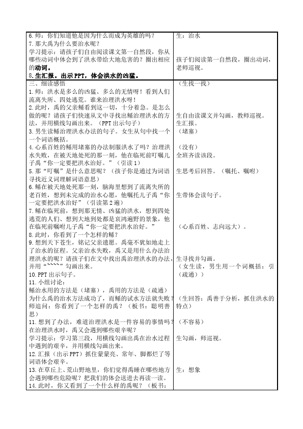 二年级上册语文语文优质课《第15课:大禹治水》教案教学设计第2页