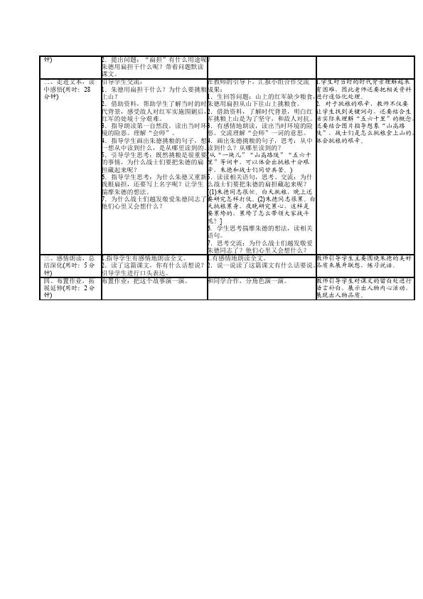 二年级上册语文《第16课:朱德的扁担》教案教学设计第2页