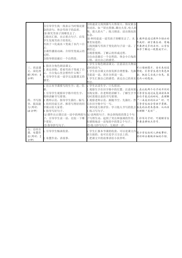 二年级上册语文语文优质课《第20课:雪孩子》教案教学设计第3页