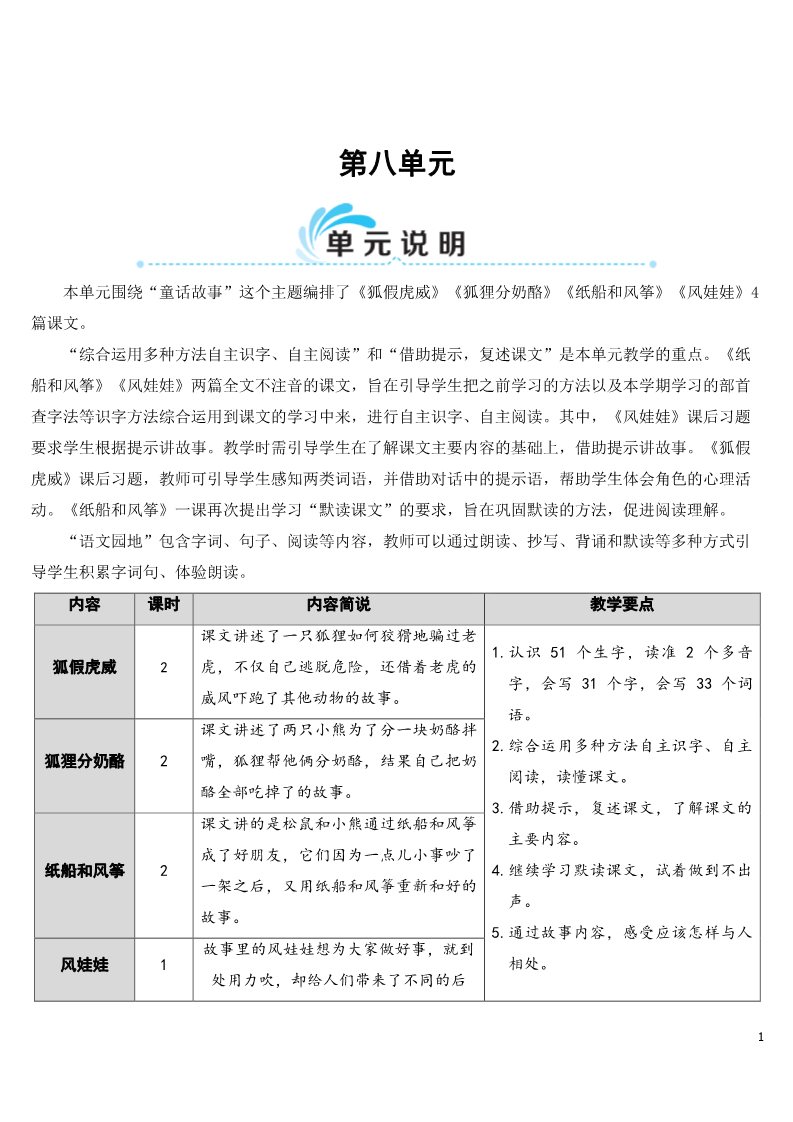 二年级上册语文21 狐假虎威【教案】第1页