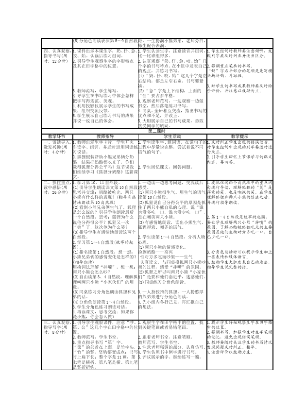 二年级上册语文语文优质课《第22课:狐狸分奶酪》教案教学设计第2页