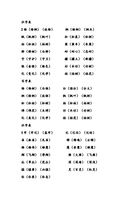 二年级上册语文《语文生字组词总复习》资料第4页