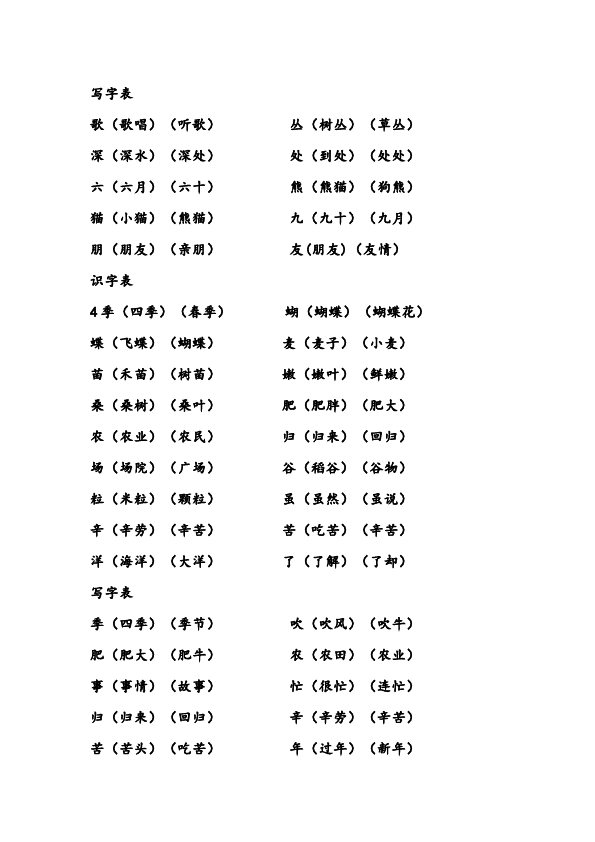 二年级上册语文《语文生字组词总复习》资料第5页