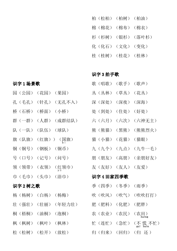 二年级上册语文新语文会写字组词资料第2页