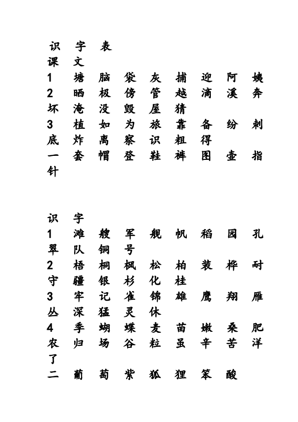 二年级上册语文语文《期中复习生字注音表》练习试卷8第1页