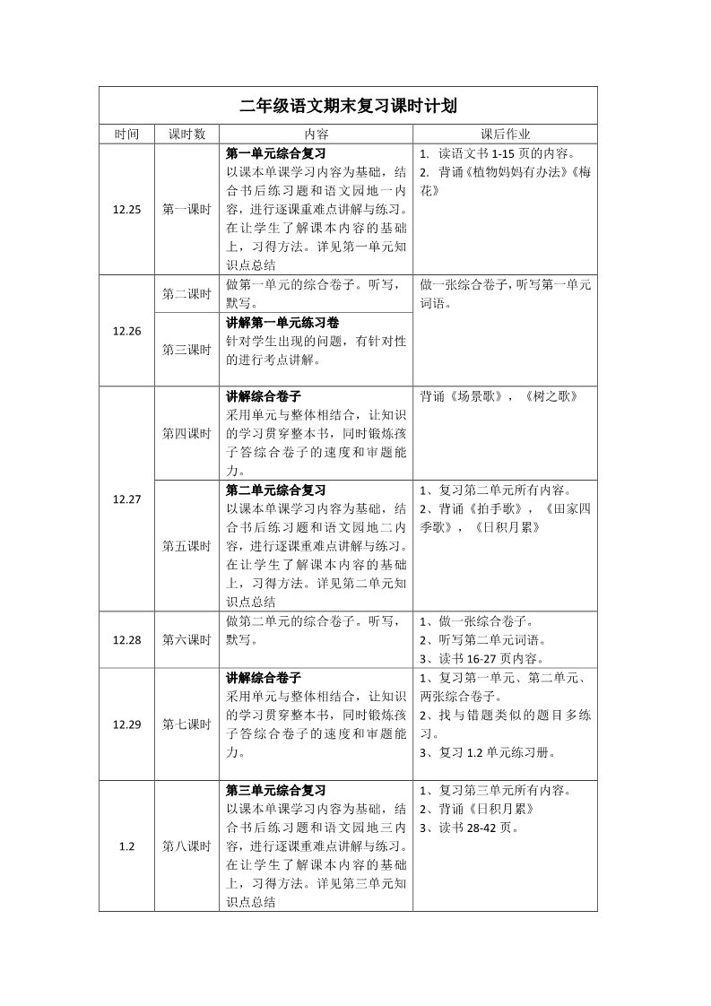 二年级上册语文(部编)新人教版二年级语文上册期末复习课时计划第1页