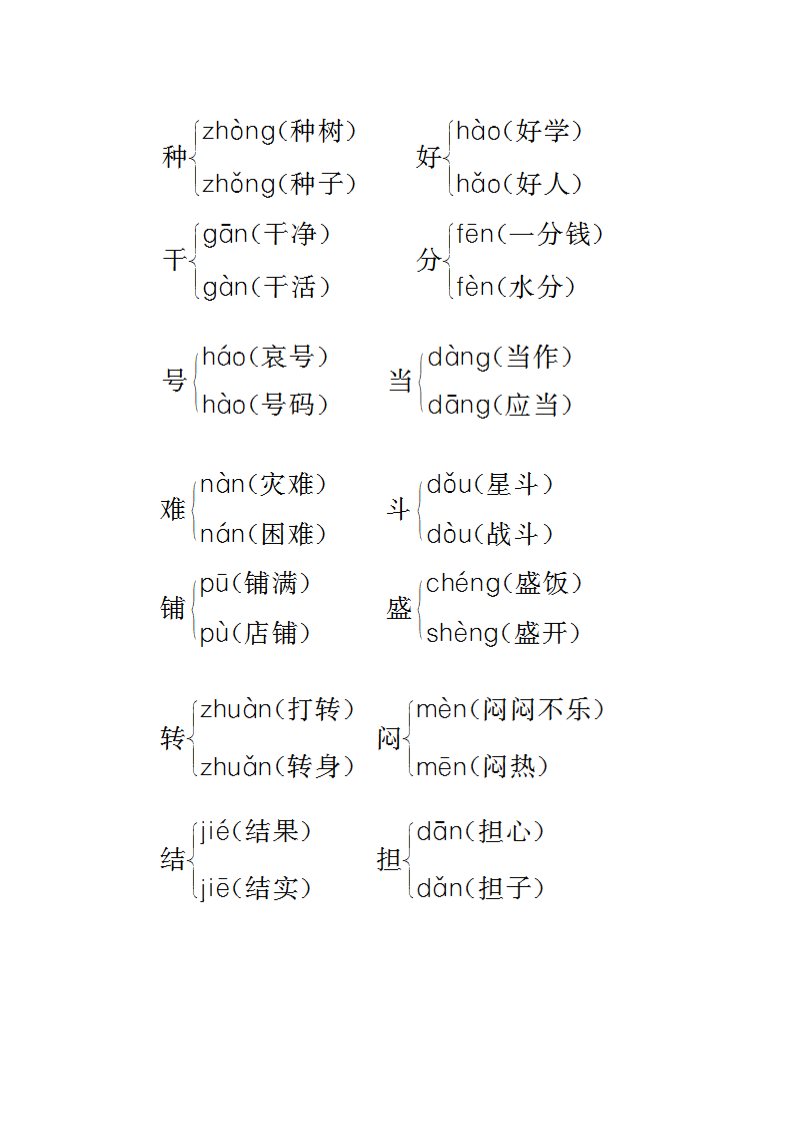 二年级上册语文二年级上册多音字总结第2页