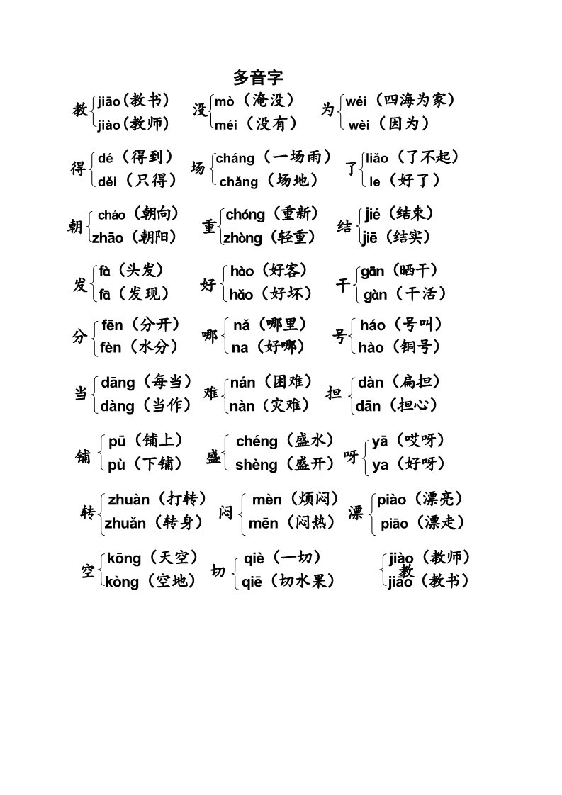 二年级上册语文(部编)新人教版二年级上册语文多音字复习第1页