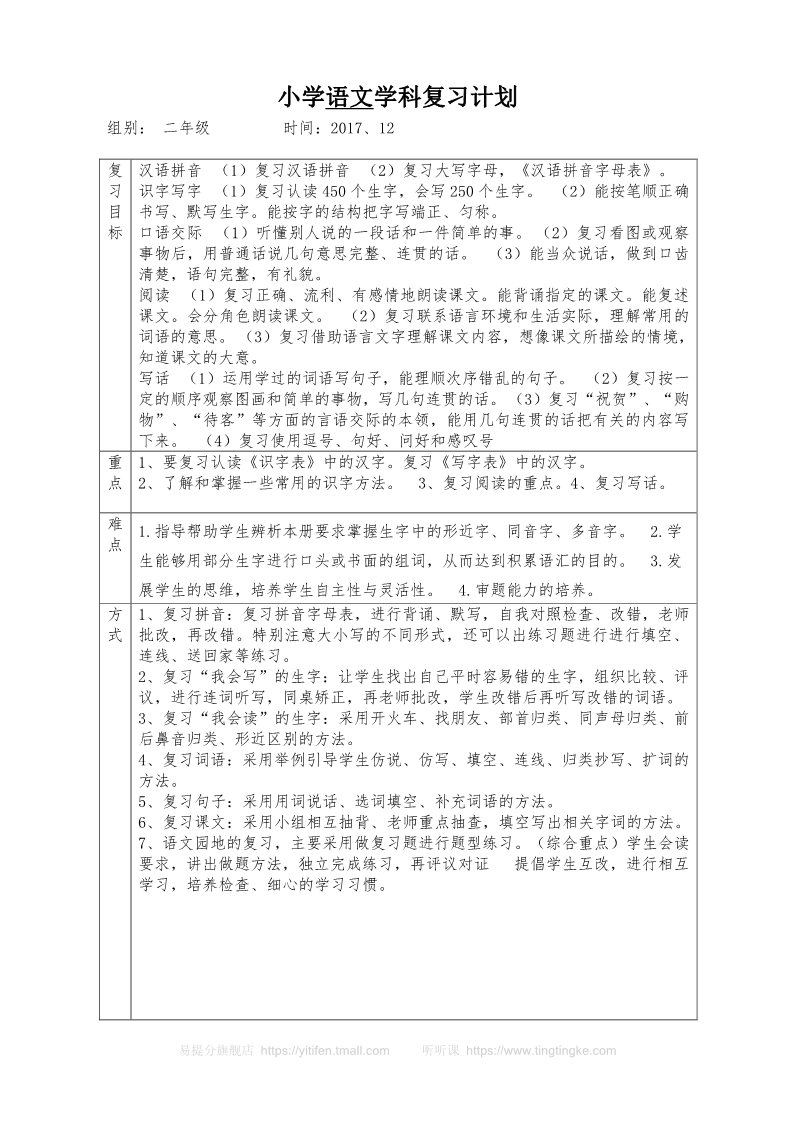 二年级上册语文(部编)新人教版二年级上册语文复习计划（复习精品）第1页