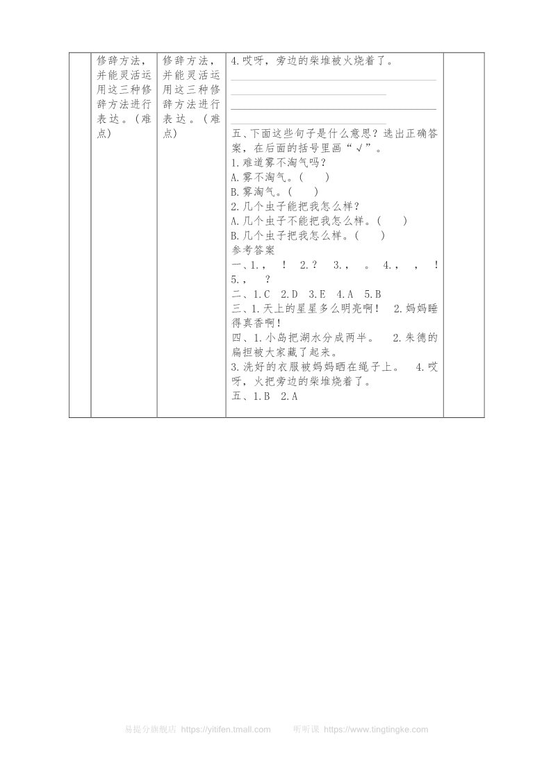 二年级上册语文(部编)新人教版二年级上册语文复习计划（复习精品）第5页