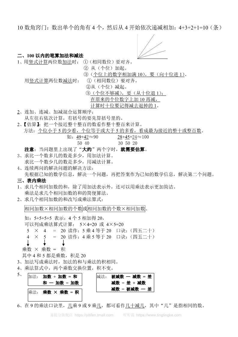 二年级上册数学（人教版）新人教版数学二年级上册知识点整理第3页