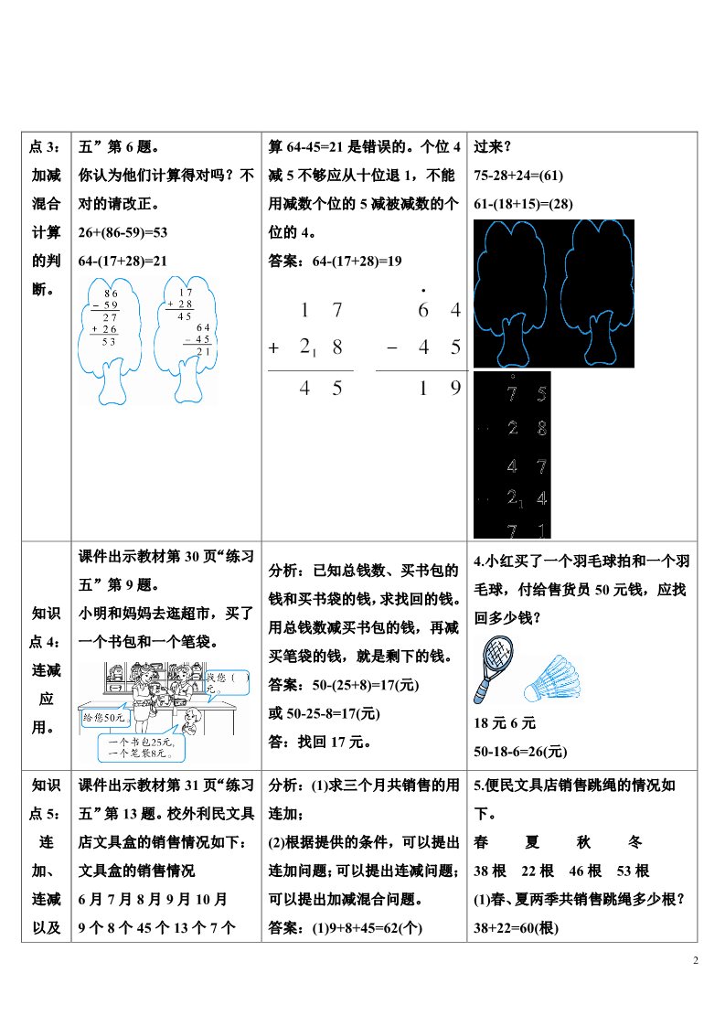 二年级上册数学（人教版）练习课（第1课时）第2页