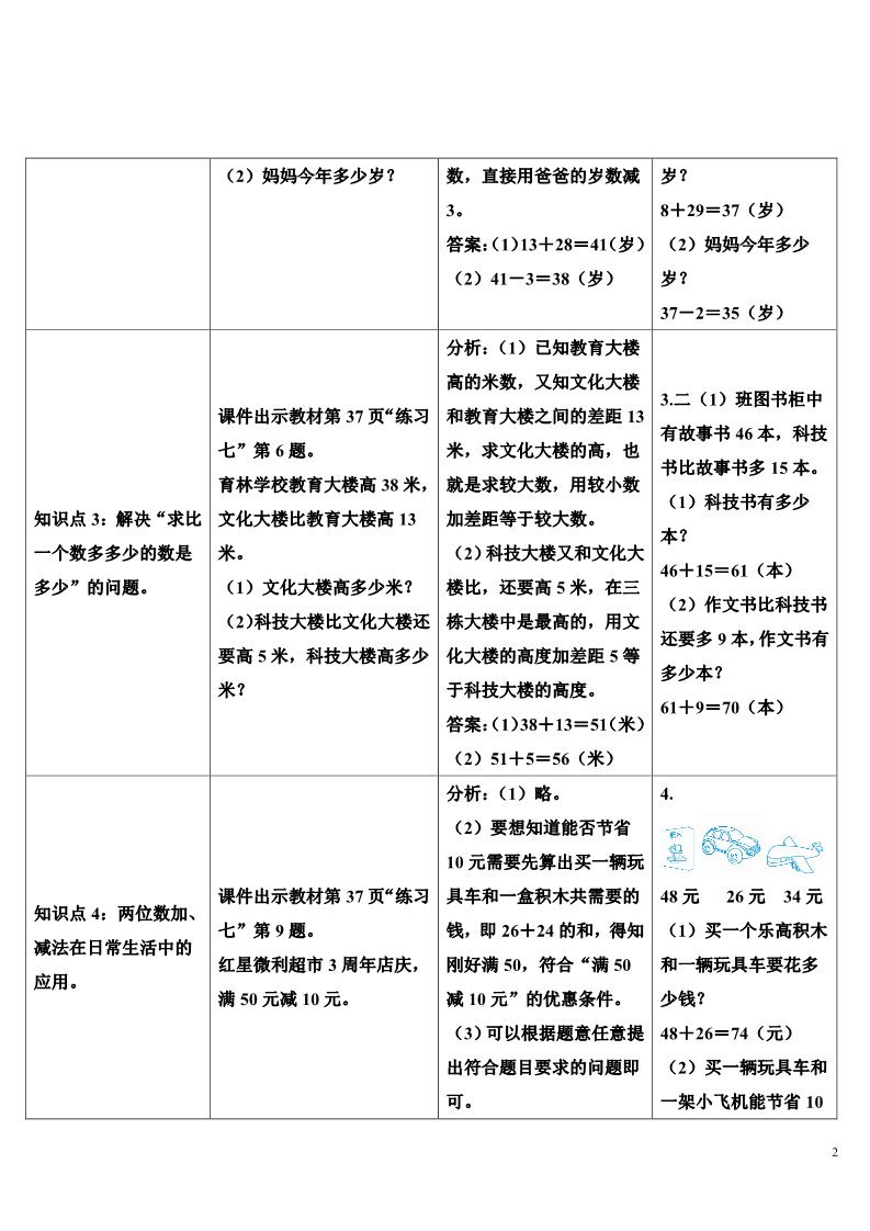 二年级上册数学（人教版）整理和复习第2页