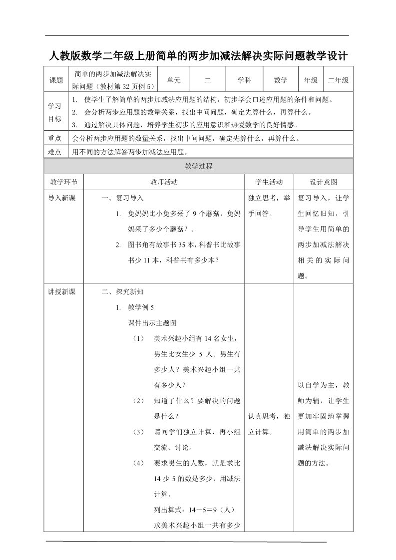 二年级上册数学（人教版）人教版数学二年级上册简单的两步加减法解决实际问题 教学设计第1页