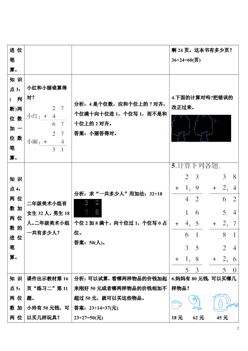 二年级上册数学（人教版）练习课第2页