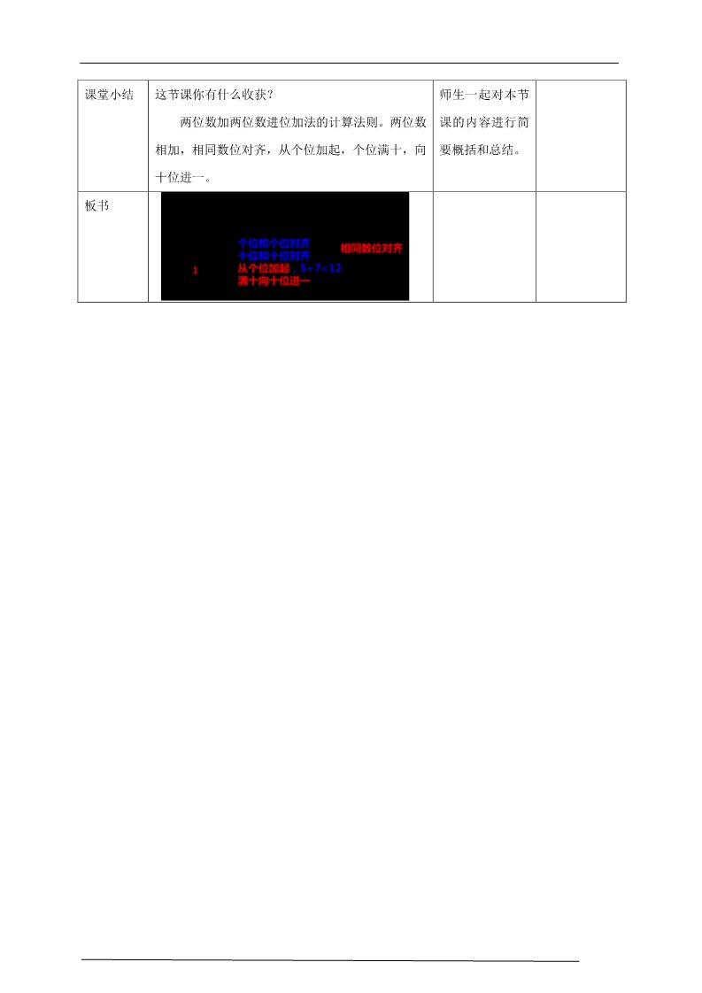 二年级上册数学（人教版）人教版数学二年级上册100以内数的加法（进位加）教学设计第4页