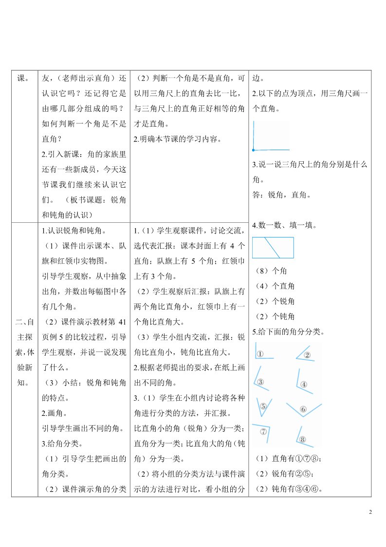 二年级上册数学（人教版）（2）锐角、钝角的认识第2页