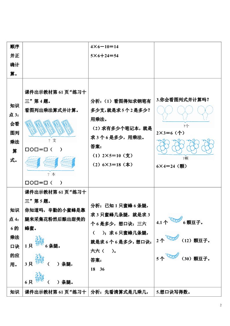 二年级上册数学（人教版）练习课（第4课时）第2页