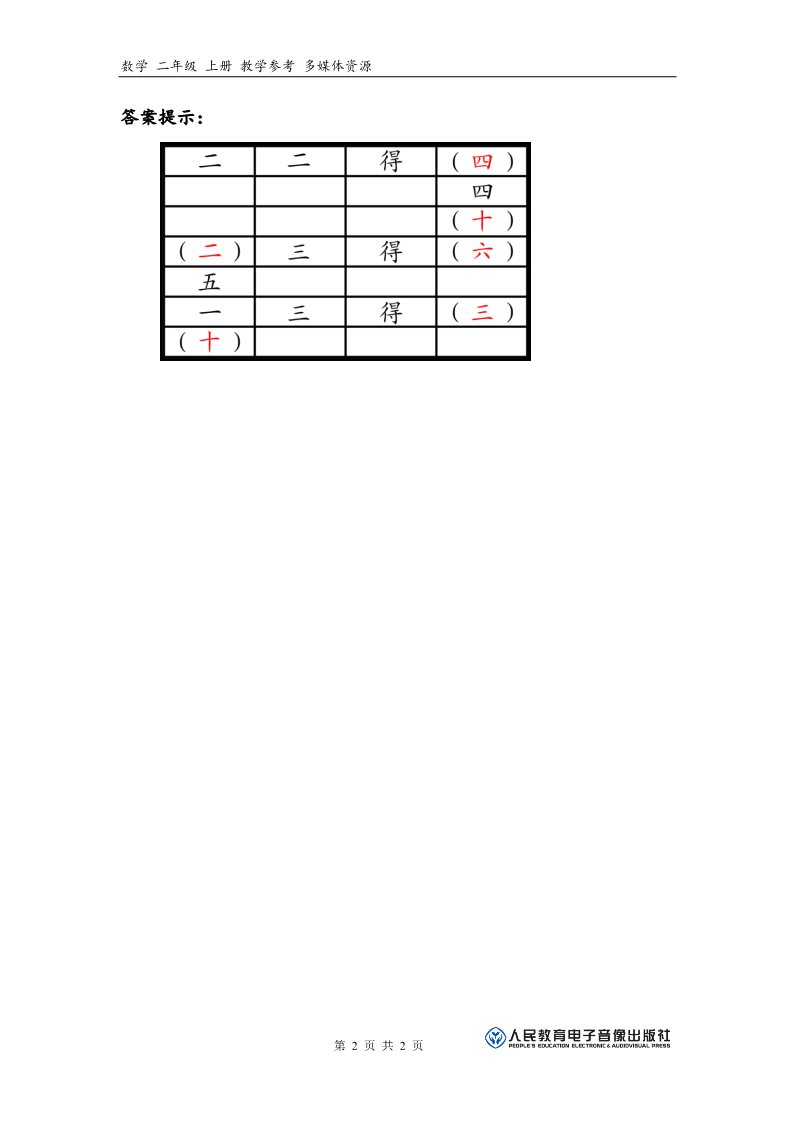 二年级上册数学（人教版）补充习题（4）第2页