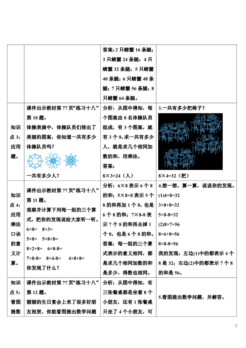 二年级上册数学（人教版）练习课（第2课时）第2页