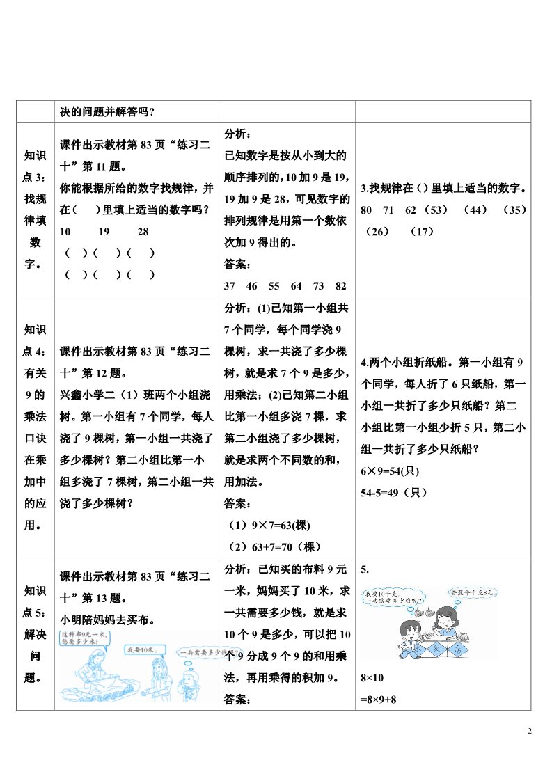 二年级上册数学（人教版）练习课（第4课时）第2页