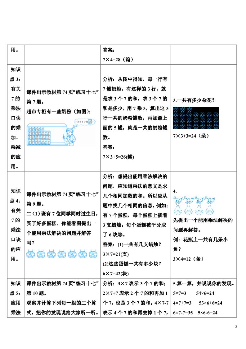 二年级上册数学（人教版）练习课（第1课时）第2页